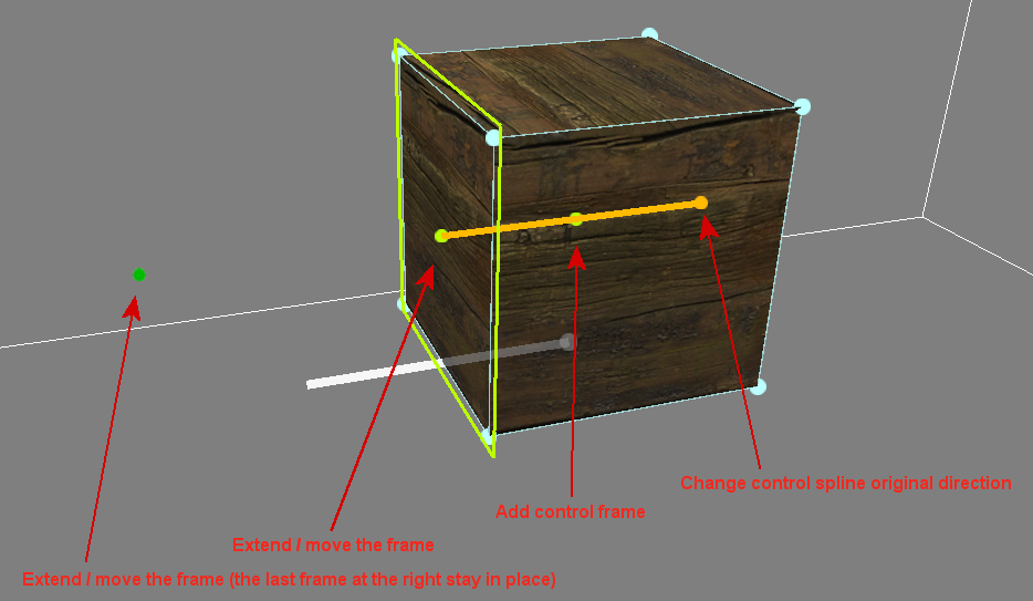 BlockDeformation