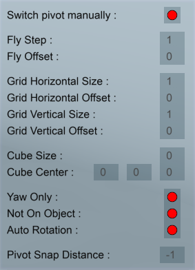 Placement parameter